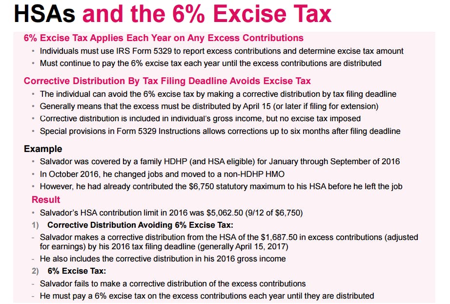 HSAs and the 6% Excise Tax