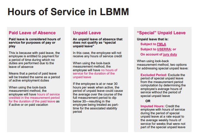 Hours of Service in LBMM