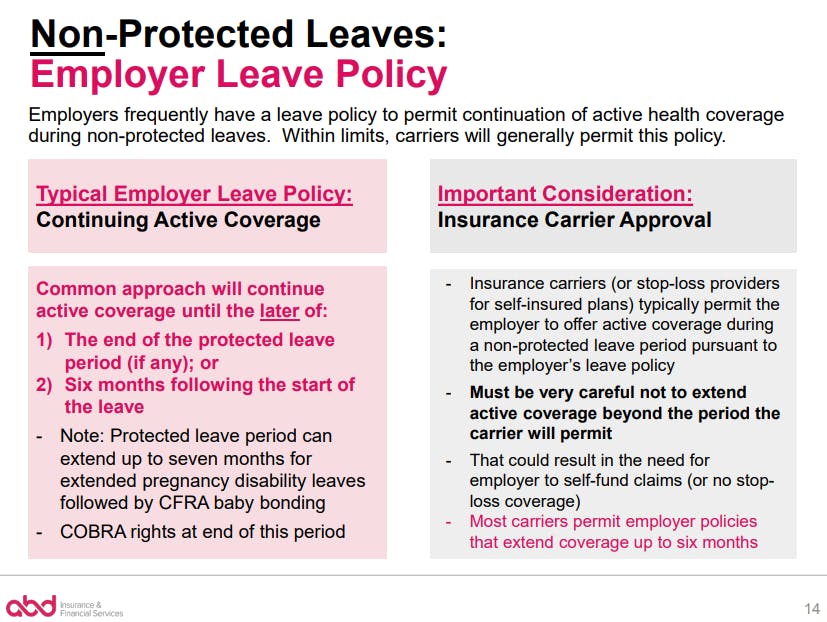 Terminating Health Benefits for Employees on Disability Leave