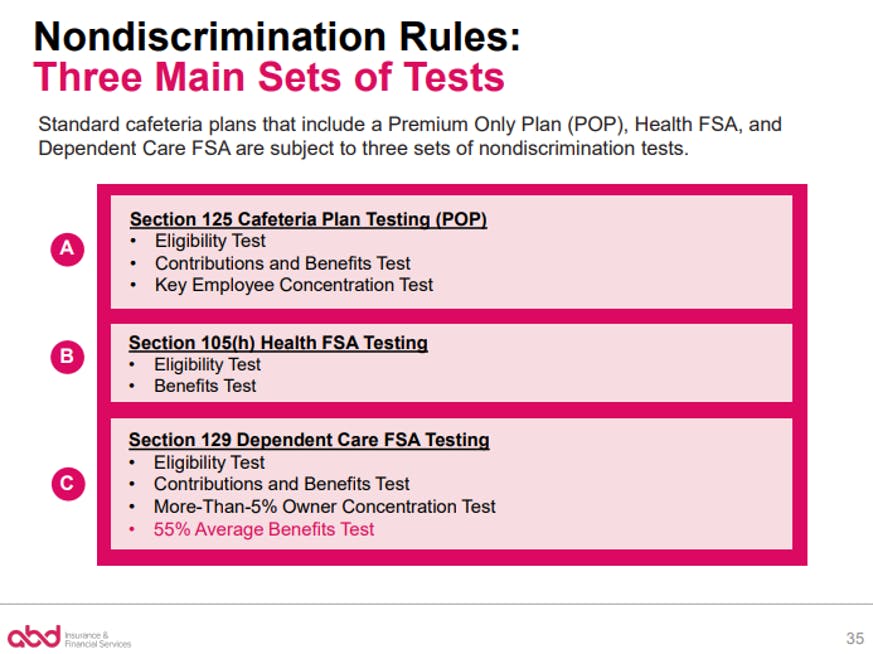 Nondiscrimination Rules: Three Main Sets of Tests