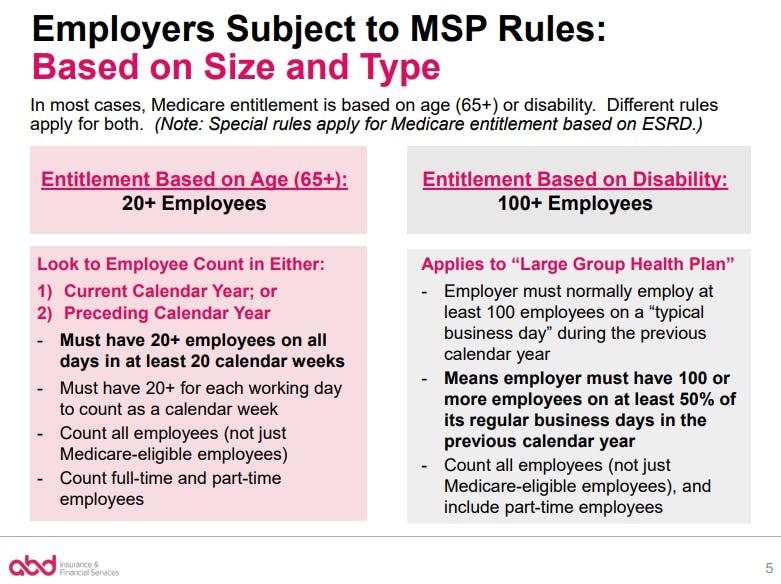 Employers Subject to MSP Rules