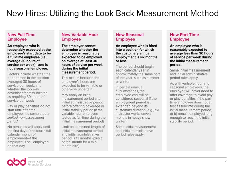 New Hires, Look-Back Measurement Method