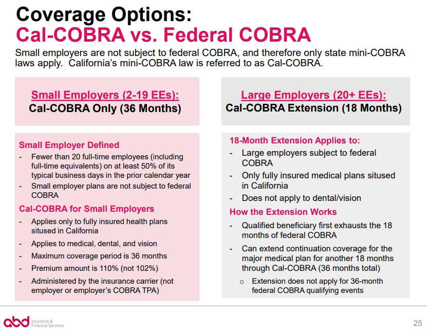 Cal-COBRA vs Federal COBRA