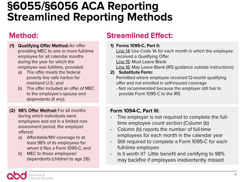6055/6056 ACA Reporting Streamlined Reporting Methods