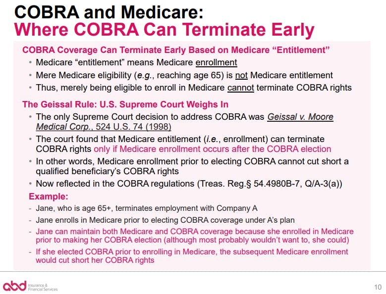 COBRA and Medicare: Early Termination