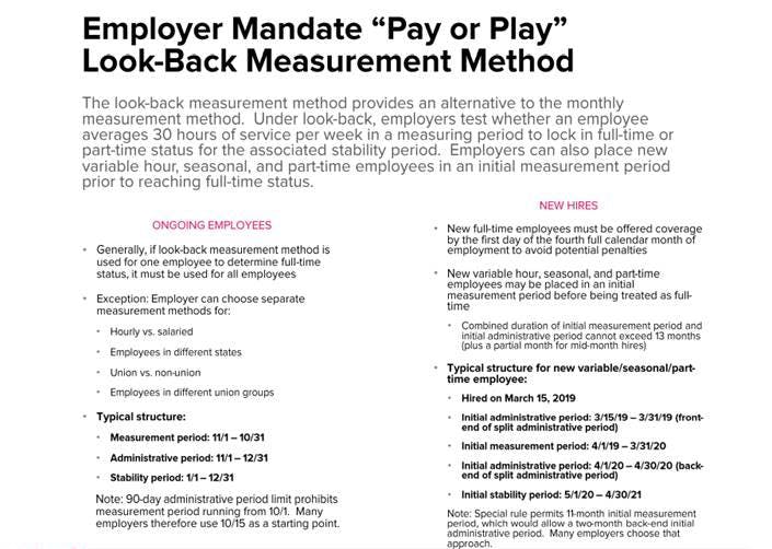 Employer Mandate Pay or Play Look-Back Measurement Method