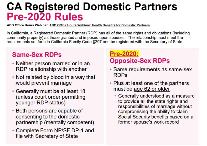 Registered Domestic Partners And Company Defined Domestic Partners registered-domestic-partners-and-company-defined-domestic-partners