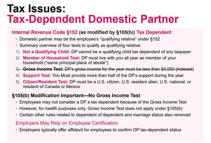 Health FSA And Dependent Care FSA For Parents