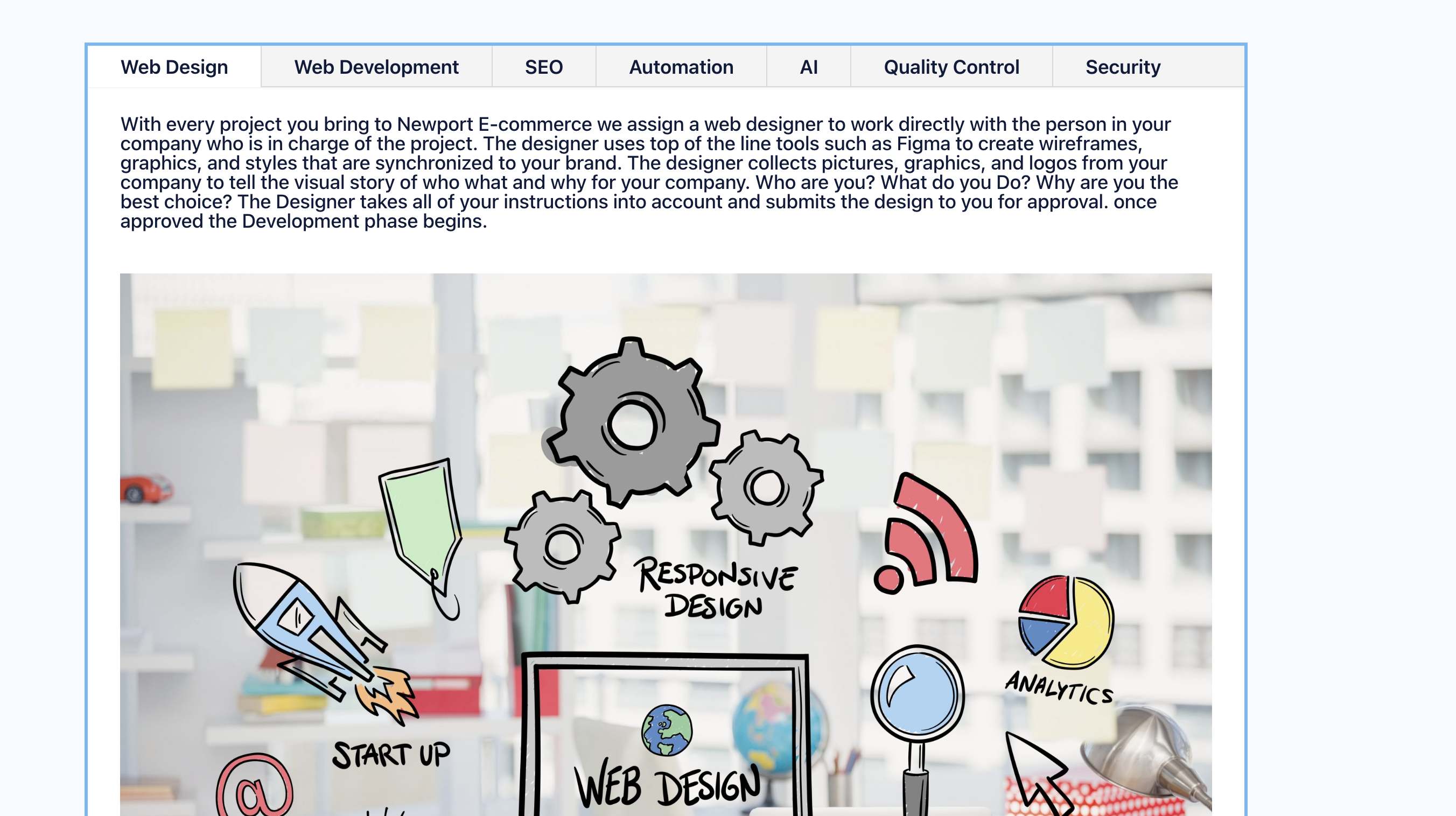 Infographic showing how web design supports small business SEO through structure, speed, content, and conversion paths.