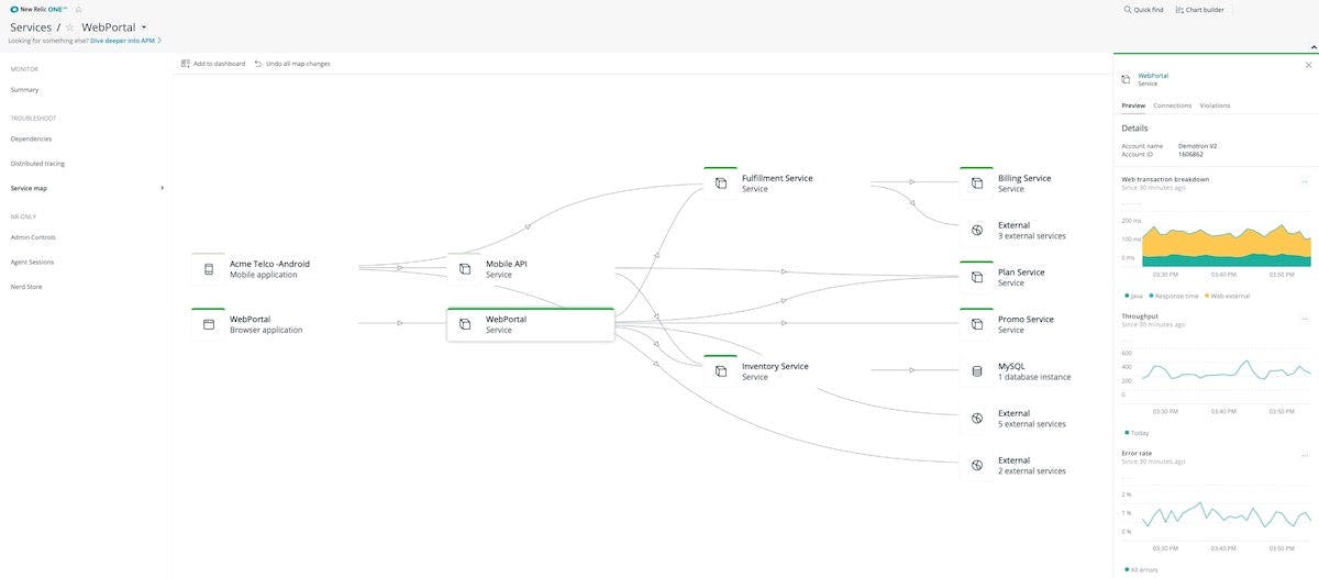 Understand how apps and services in your architecture connect and talk to each other using service maps.