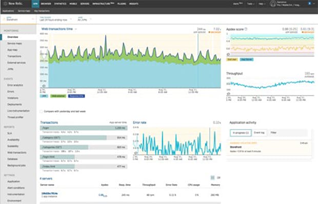 Figure 4: New Relic APM gives you visibility into how your application is performing.