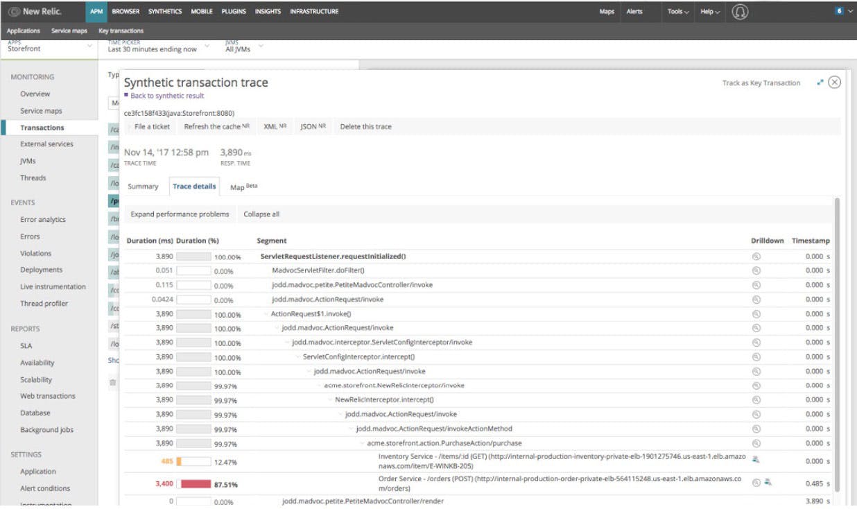 Spot troublesome code with Transaction Traces.