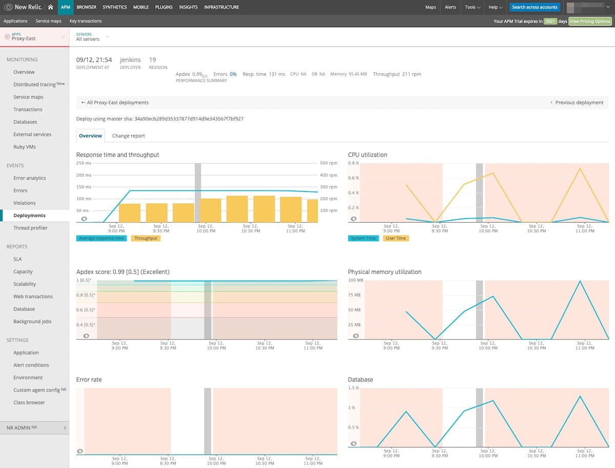 Figure 2. A deployment marker sent into New Relic through an integration with Jenkins shows measurable metrics from before and after each change.