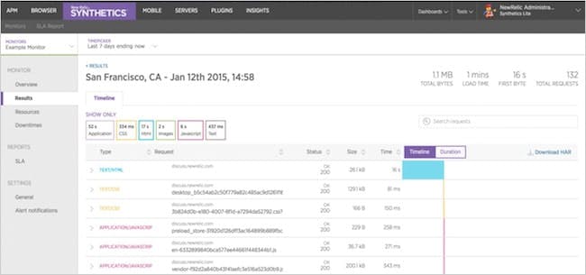 Figure 8. Monitor results in New Relic Synthetics