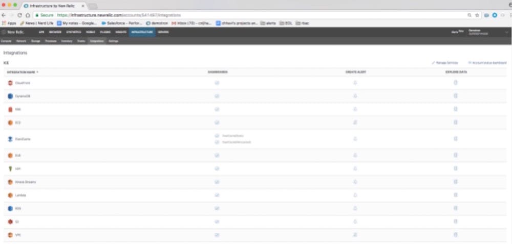 Native AWS integrations to popular services like Lambda, DynamoDB, RDS, Cloudfront, and more are available with New Relic Infrastructure Pro.