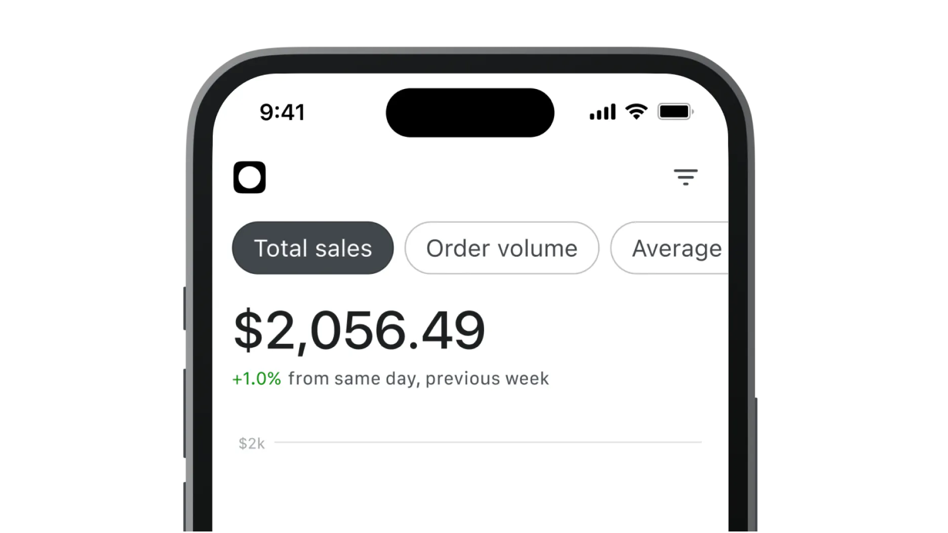 mobile phone displaying total sales on screen