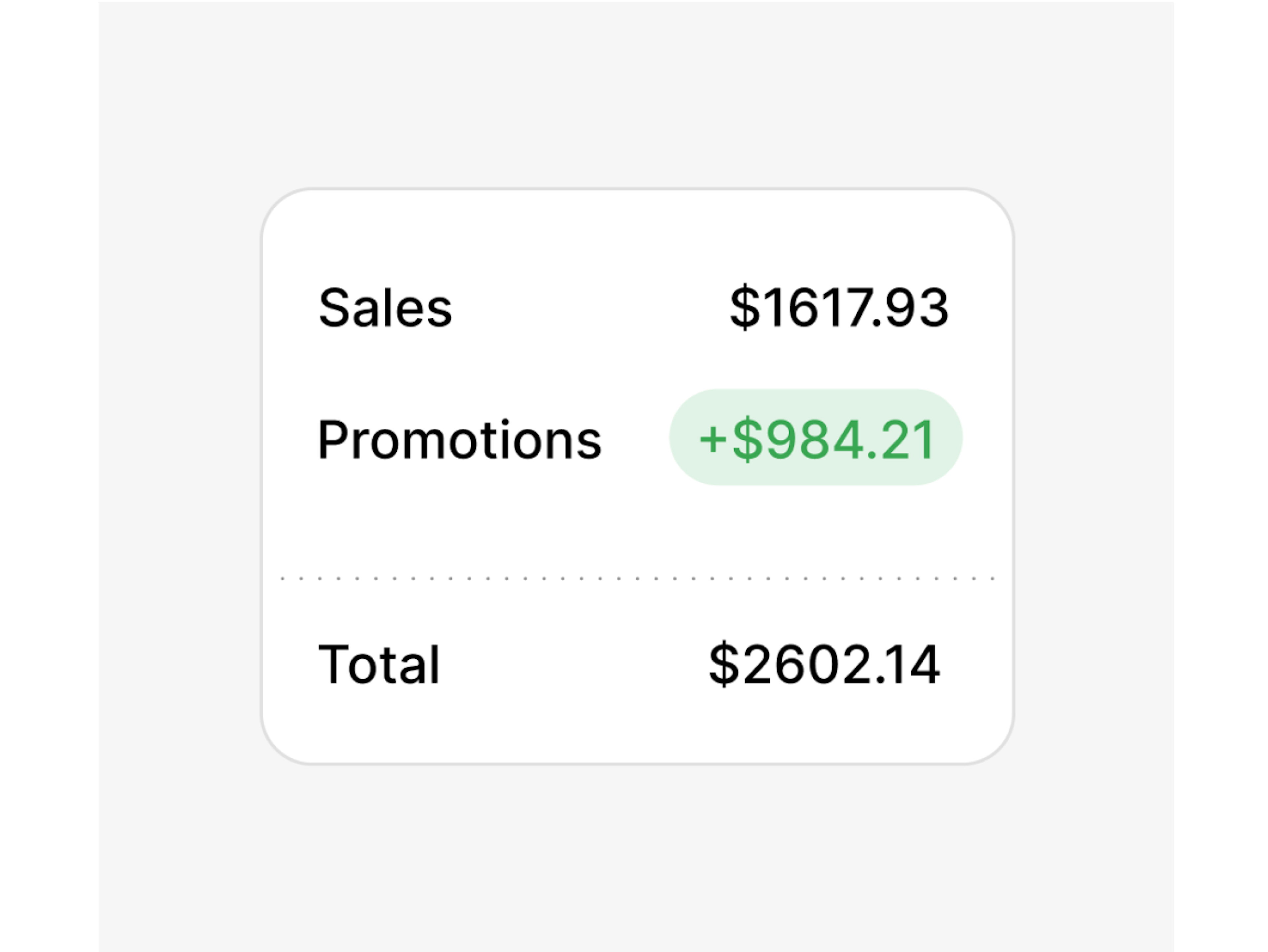 Sales screen with green highlight on Promotions