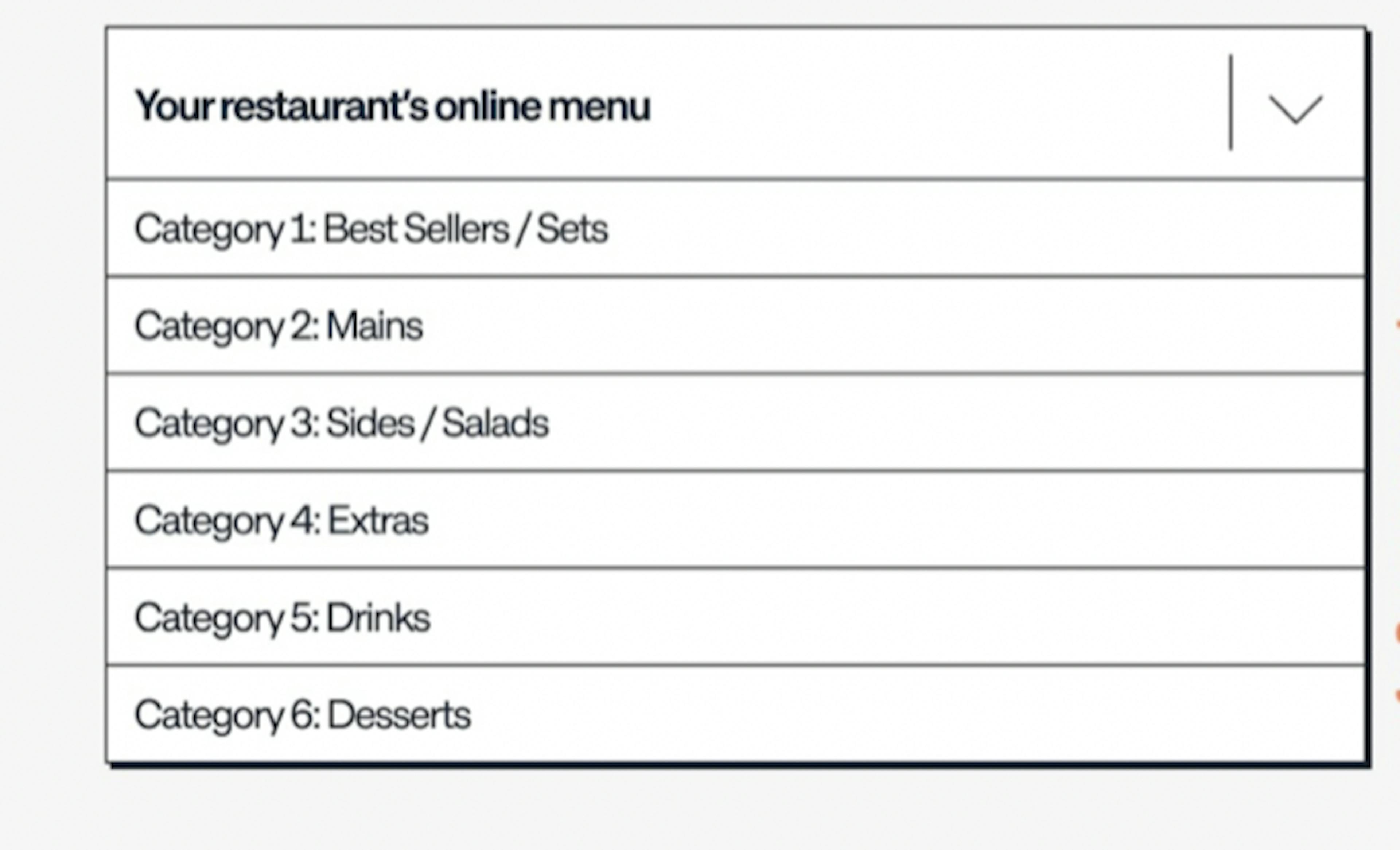 Image of a map that shows how a restaurant should organize their menu on delivery apps with 6 different categories