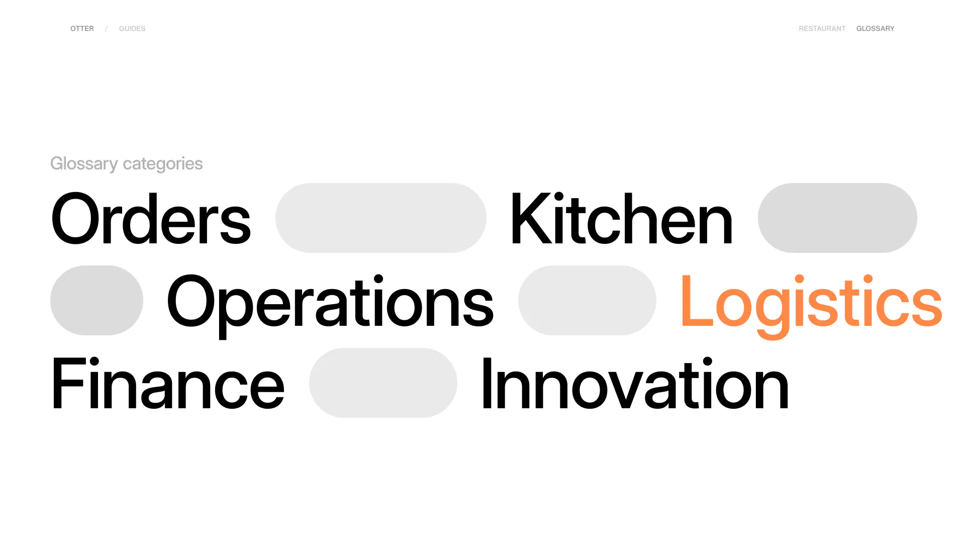 Graphic of the categories within this report: orders, kitchen, operations, logistics, finance, innovation