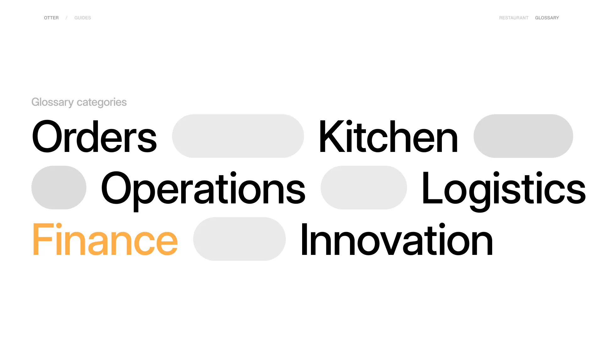 Graphic of the categories within this report: orders, kitchen, operations, logistics, finance, innovation