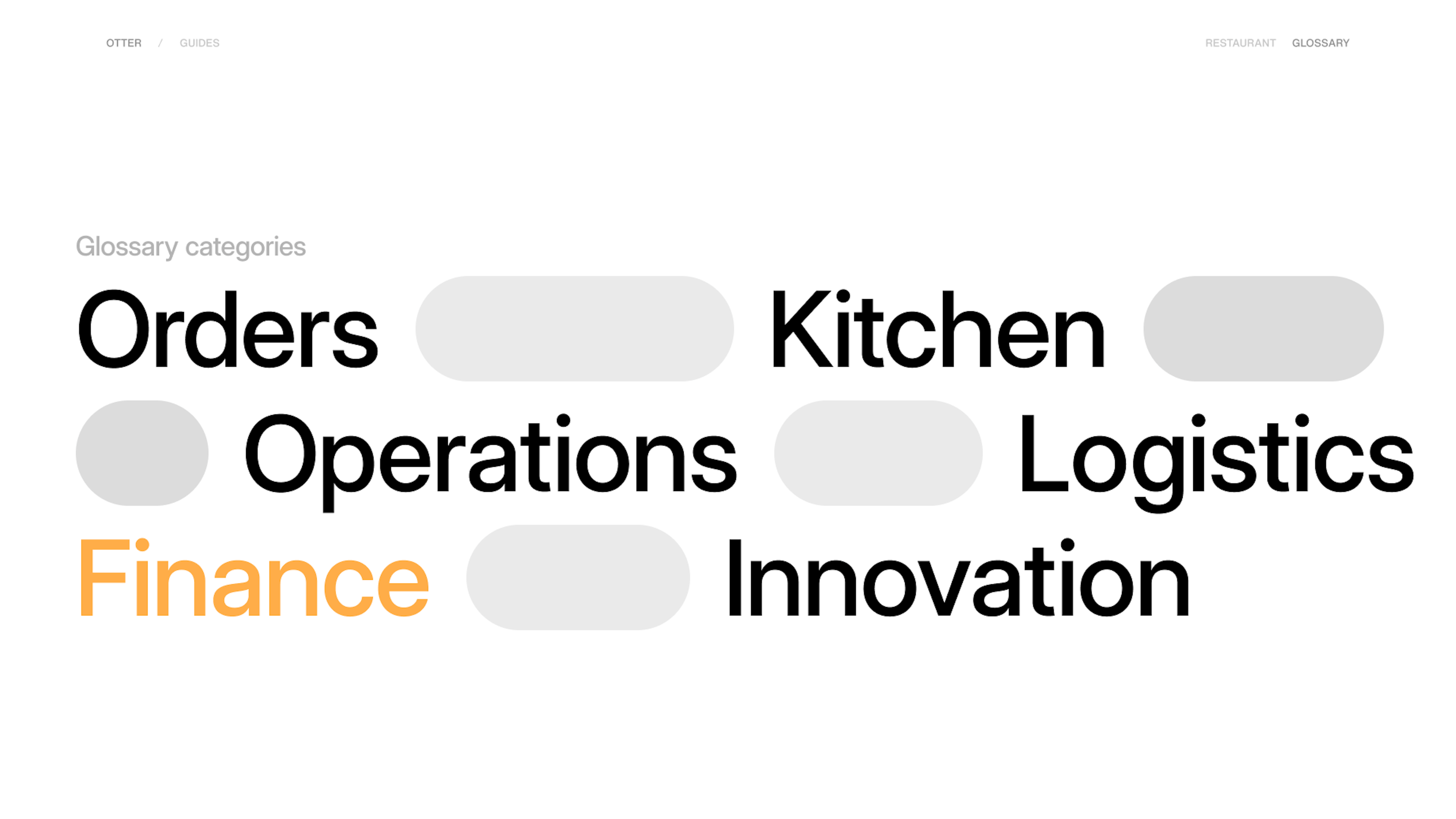 Graphic of the categories within this report: orders, kitchen, operations, logistics, finance, innovation