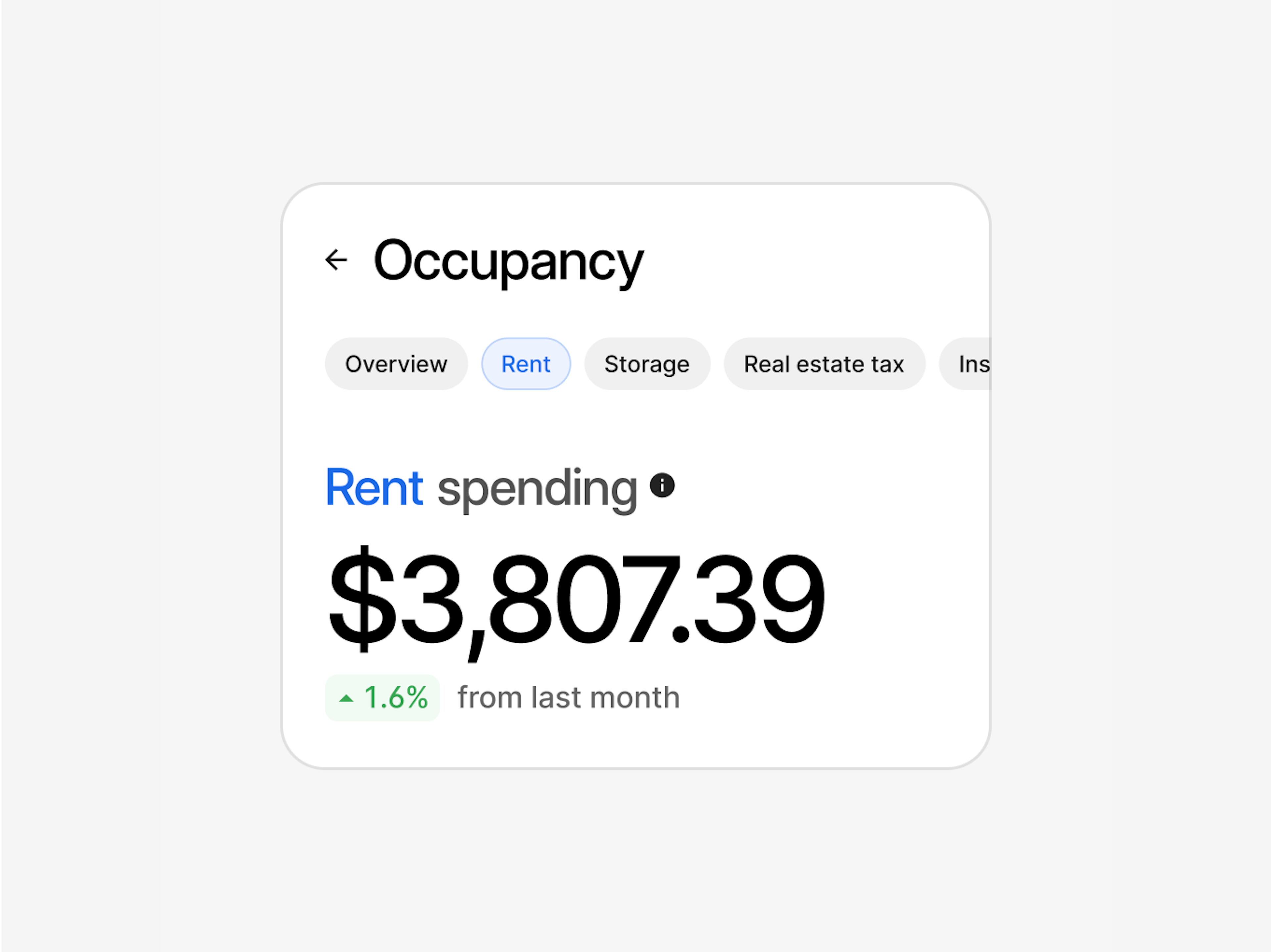 Visibility of finances organized by category