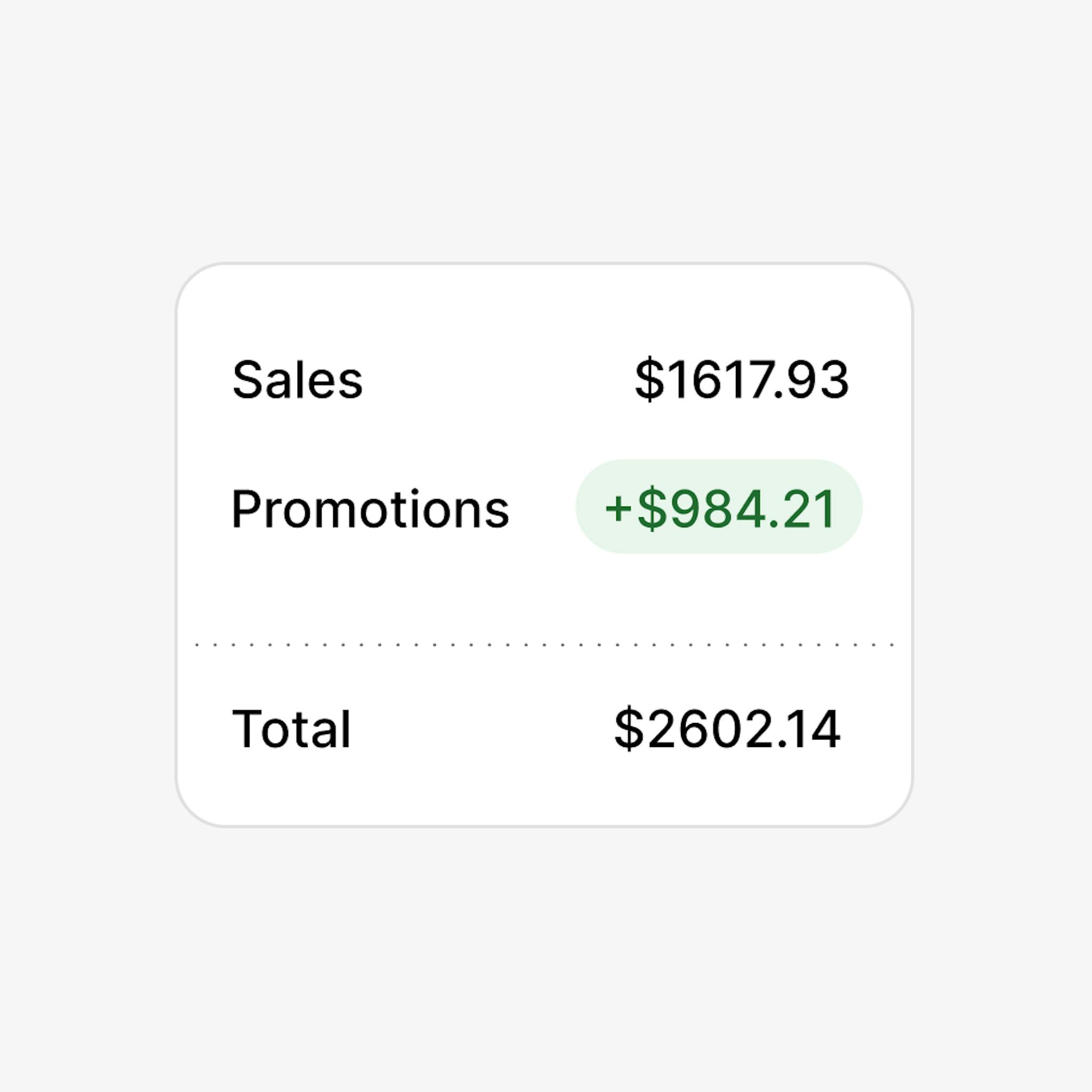 White square showing sample Promotions data