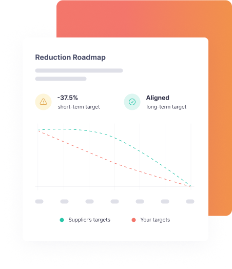 the-most-pragmatic-solution-for-reducing-your-scope-3-emissions
