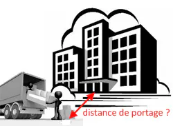 Qu'est-ce qu'une distance de portage ?