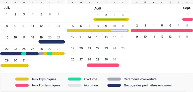 Calendrier JO