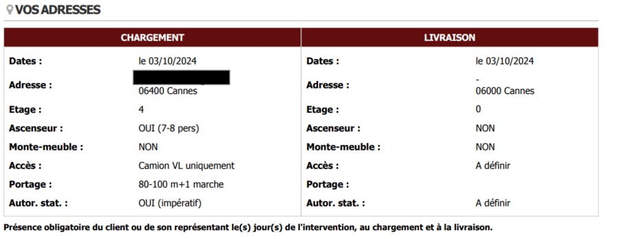 chargement-livraison-devis-demenagement