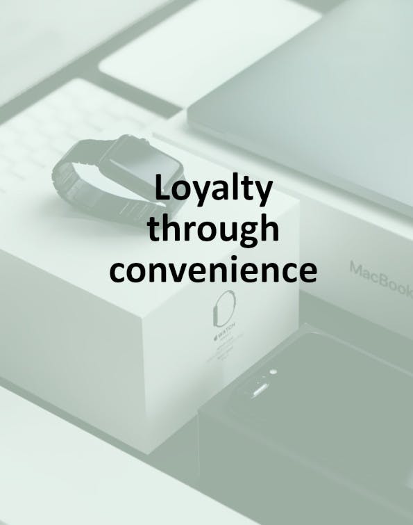 Headline: Loyalty through convenience, Image: smart watch 