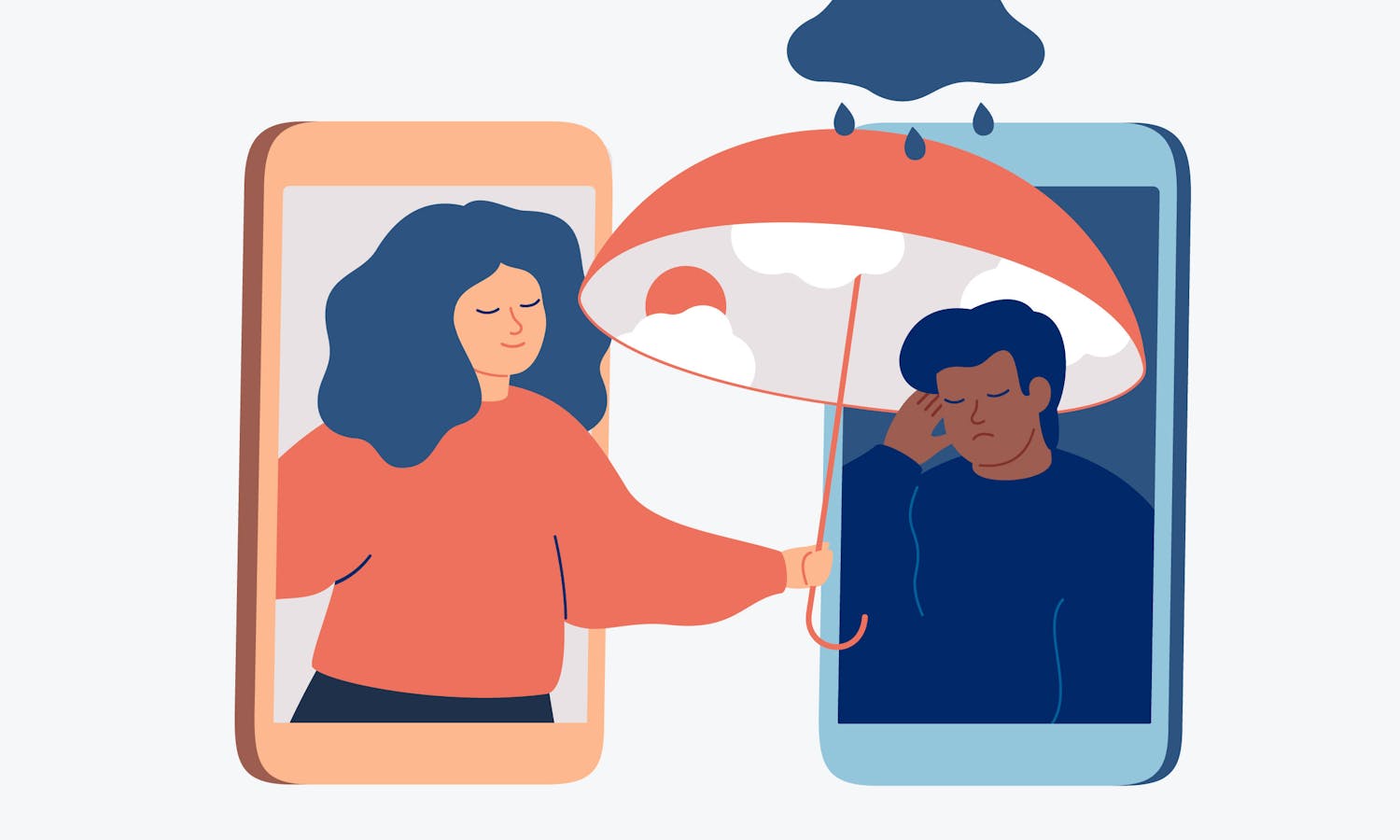 Tveir farsímar þar sem manneskjan í vinstri farsímanum teygir sig yfir til manneskjunnar í hægri farsímanum með regnhlíf. Rigningarský vomar yfir hægri farsímanum og manneskjunni þar sem er leið á svip.