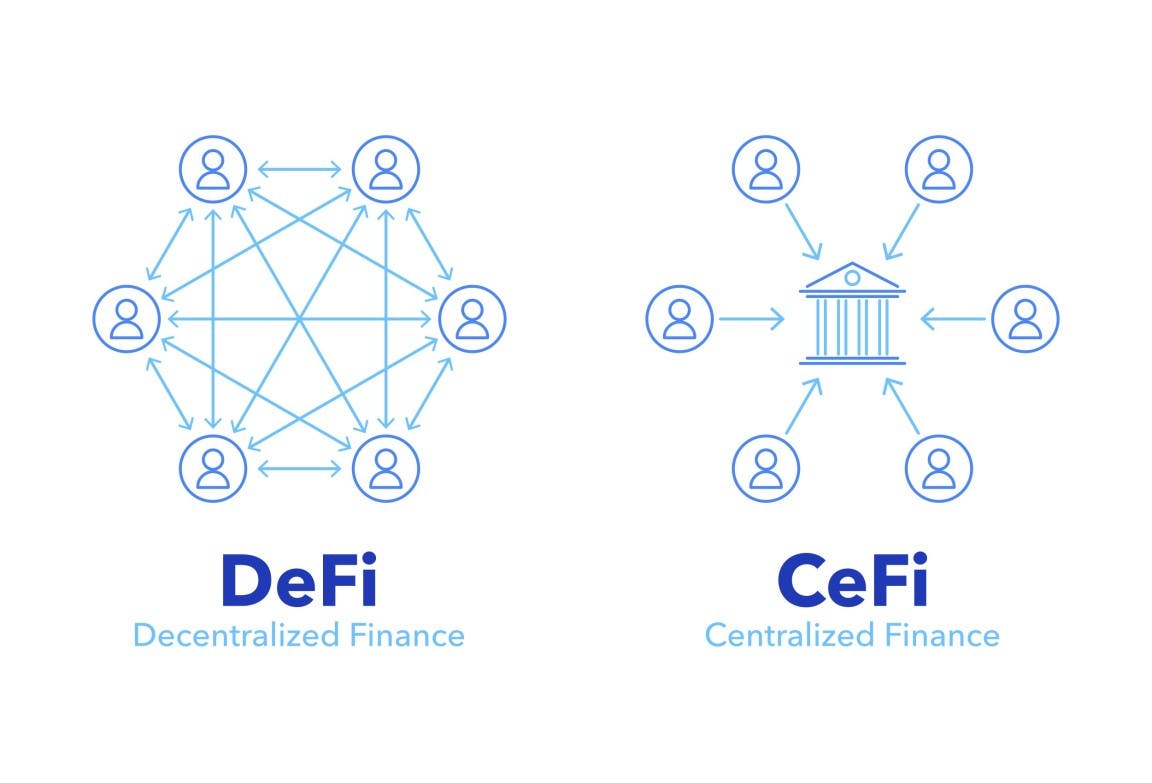 Finance is organised around a central actor: the bank. This is not the case in a decentralized system.