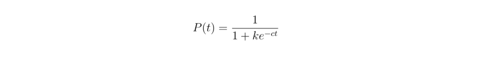 sigmoid population curve