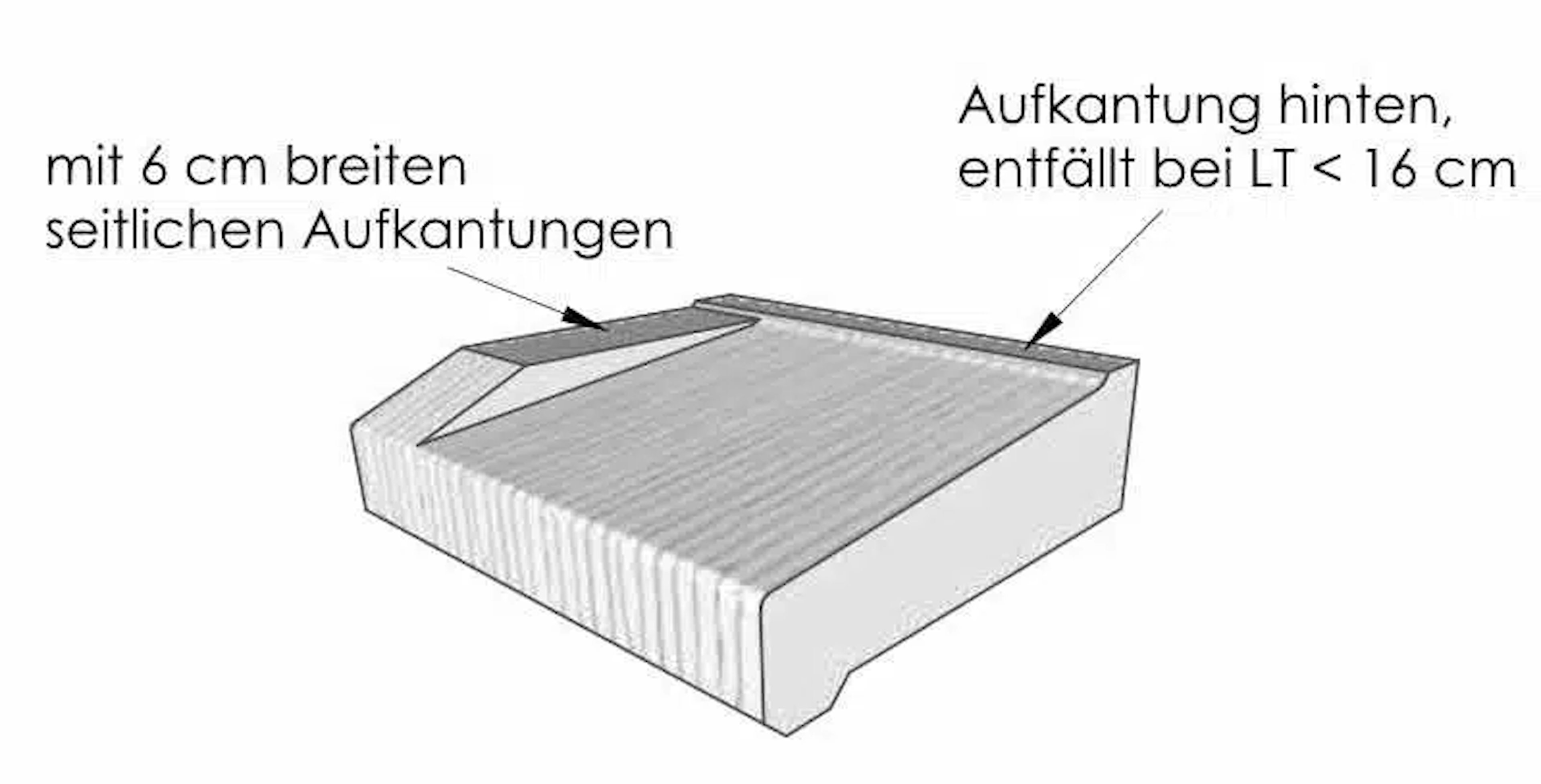 Niessen-_-WSB-900-Massiv-Fensterbank_Zeichnung_Eckausschnitt.jpg