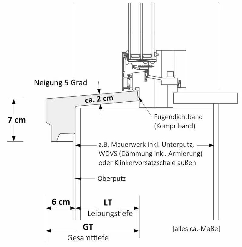 Niessen-_-SLB-400-Schalen-Fensterbank_Zeichnung_Masse