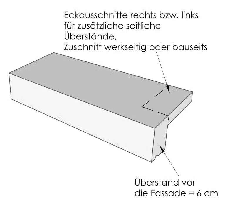 Niessen-_-SLB-851-Schalen-Fensterbank_Zeichnung_Eckausschnitt