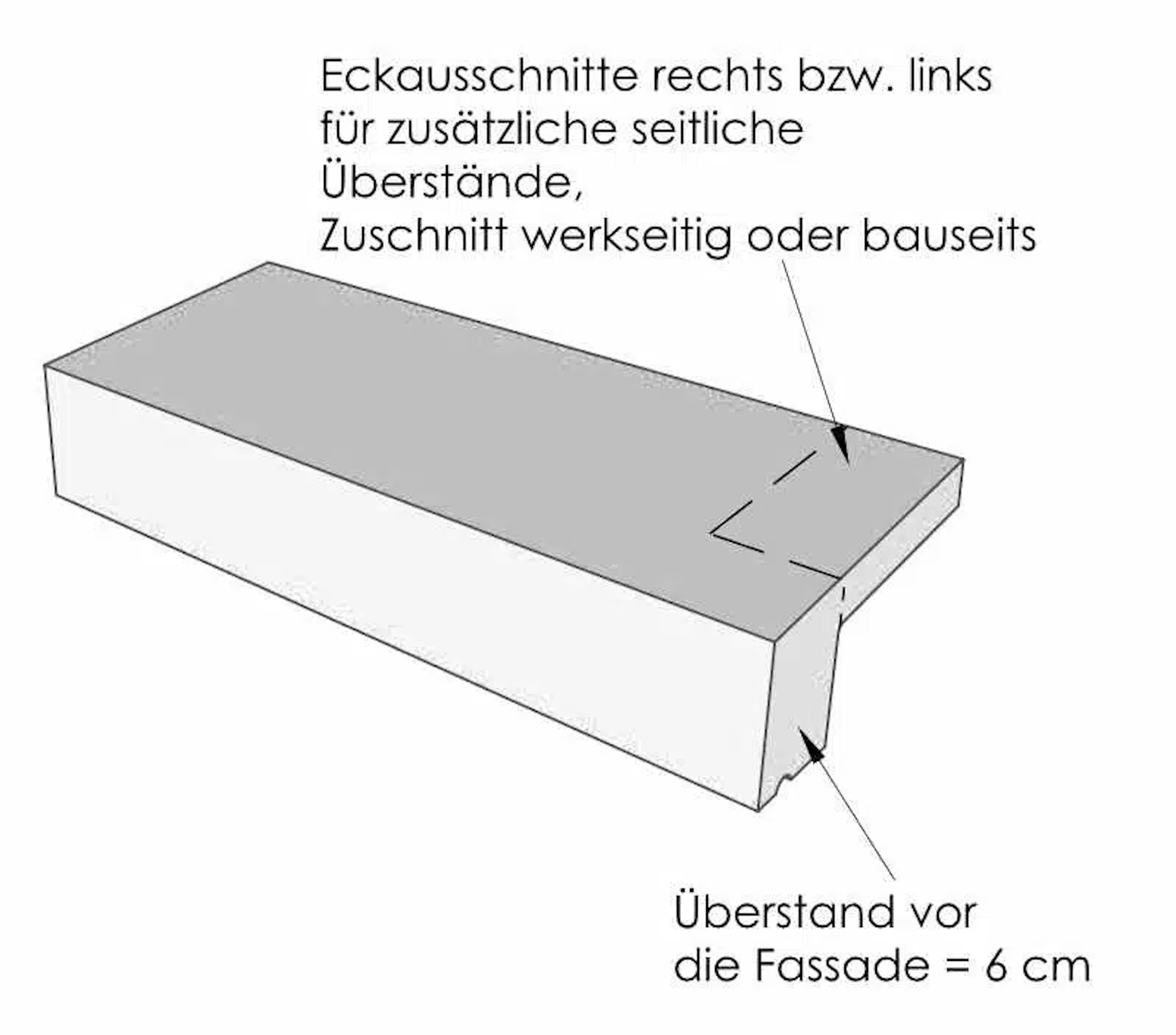 Niessen-_-SLB-851-Schalen-Fensterbank_Zeichnung_Eckausschnitt