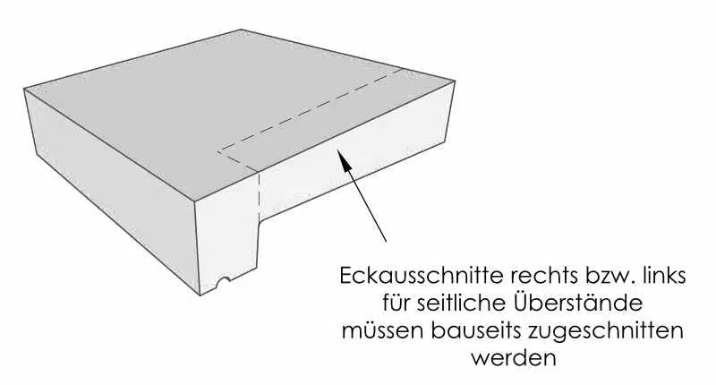 Niessen-_-WSB-850-Massiv-Fensterbank_Zeichnung_Eckausschnitt