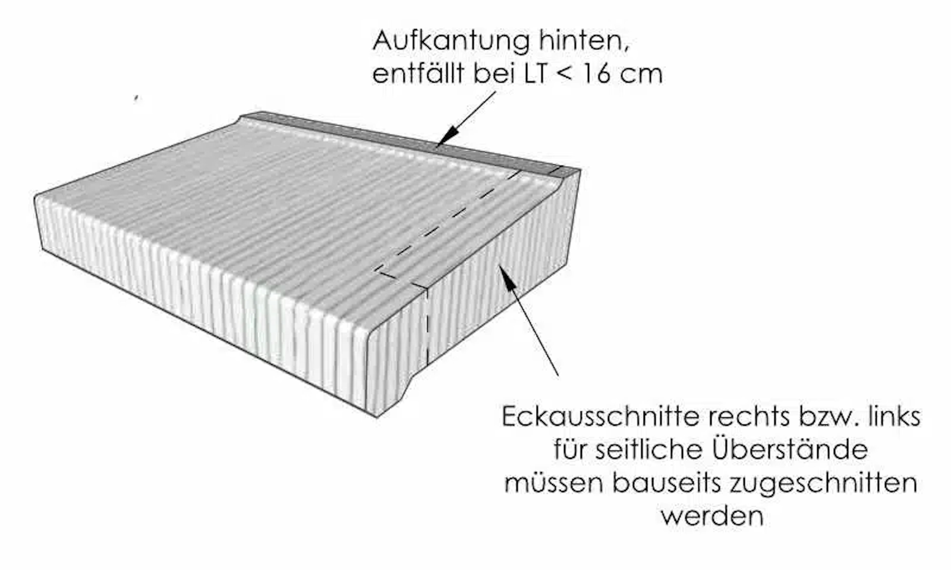 Niessen-_-WSB-910-Massiv-Fensterbank_Zeichnung_Eckausschnitt.jpg