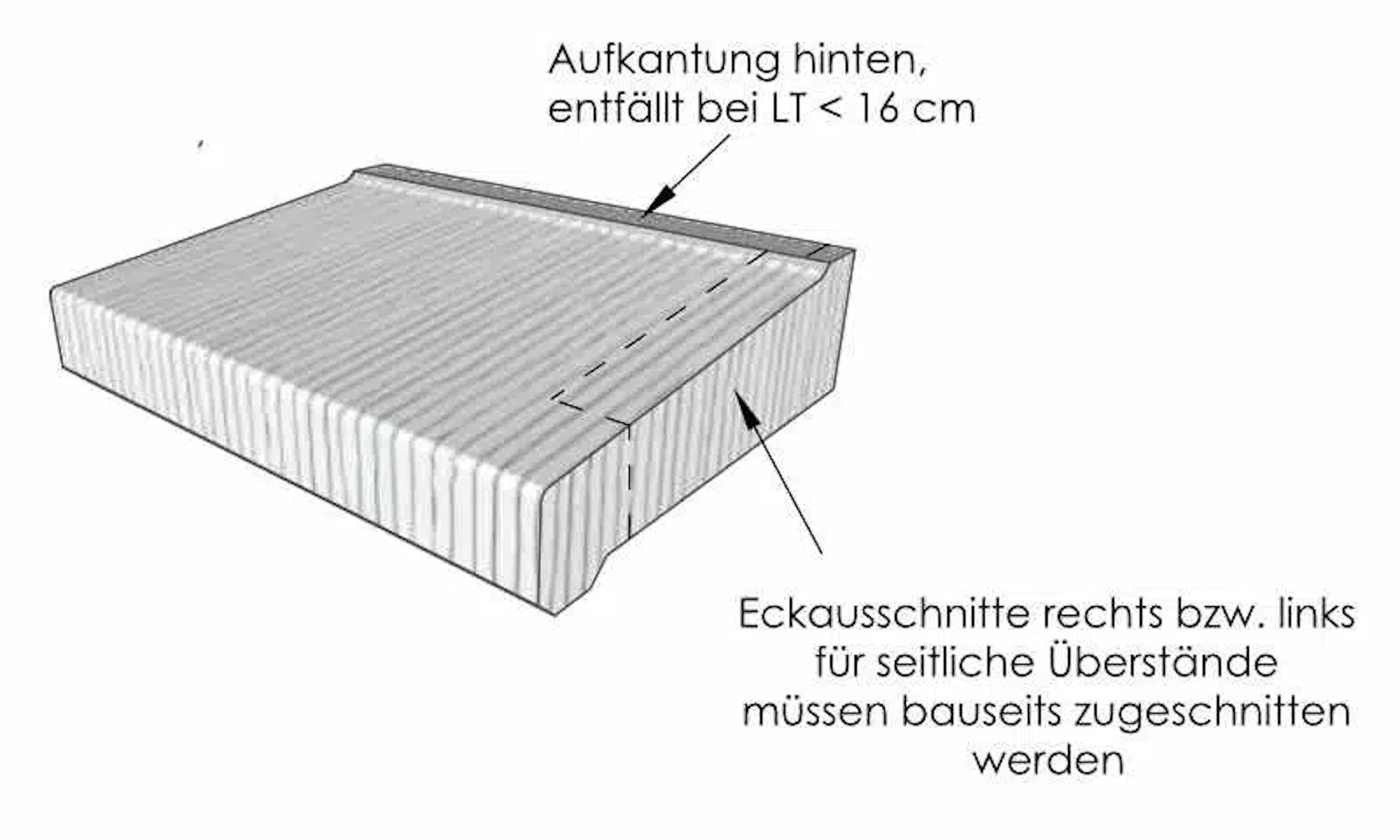 Niessen-_-WSB-910-Massiv-Fensterbank_Zeichnung_Eckausschnitt.jpg