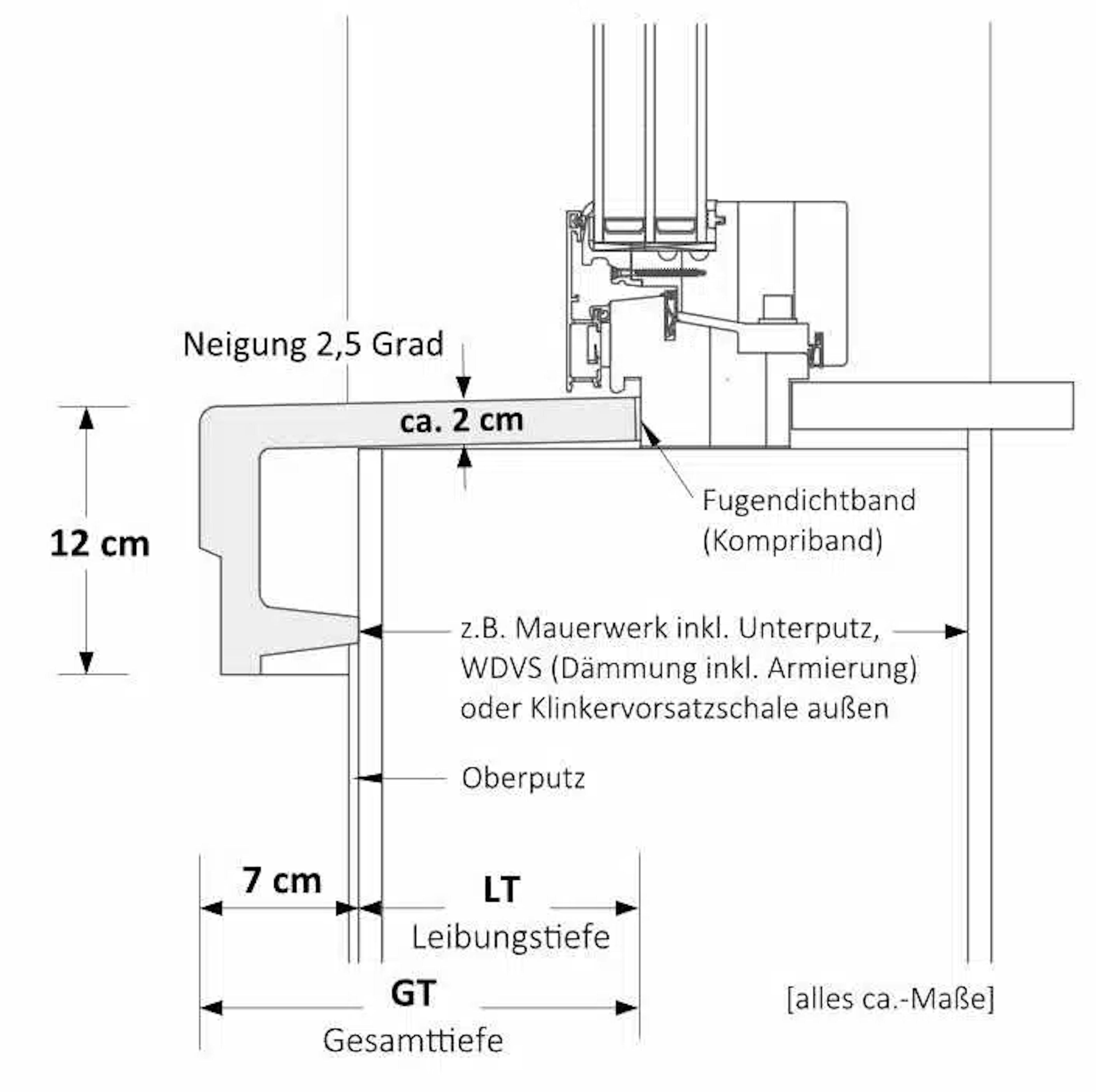 Niessen-_-SLB-300-Schalen-Fensterbank_Zeichnung_Masse.jpg