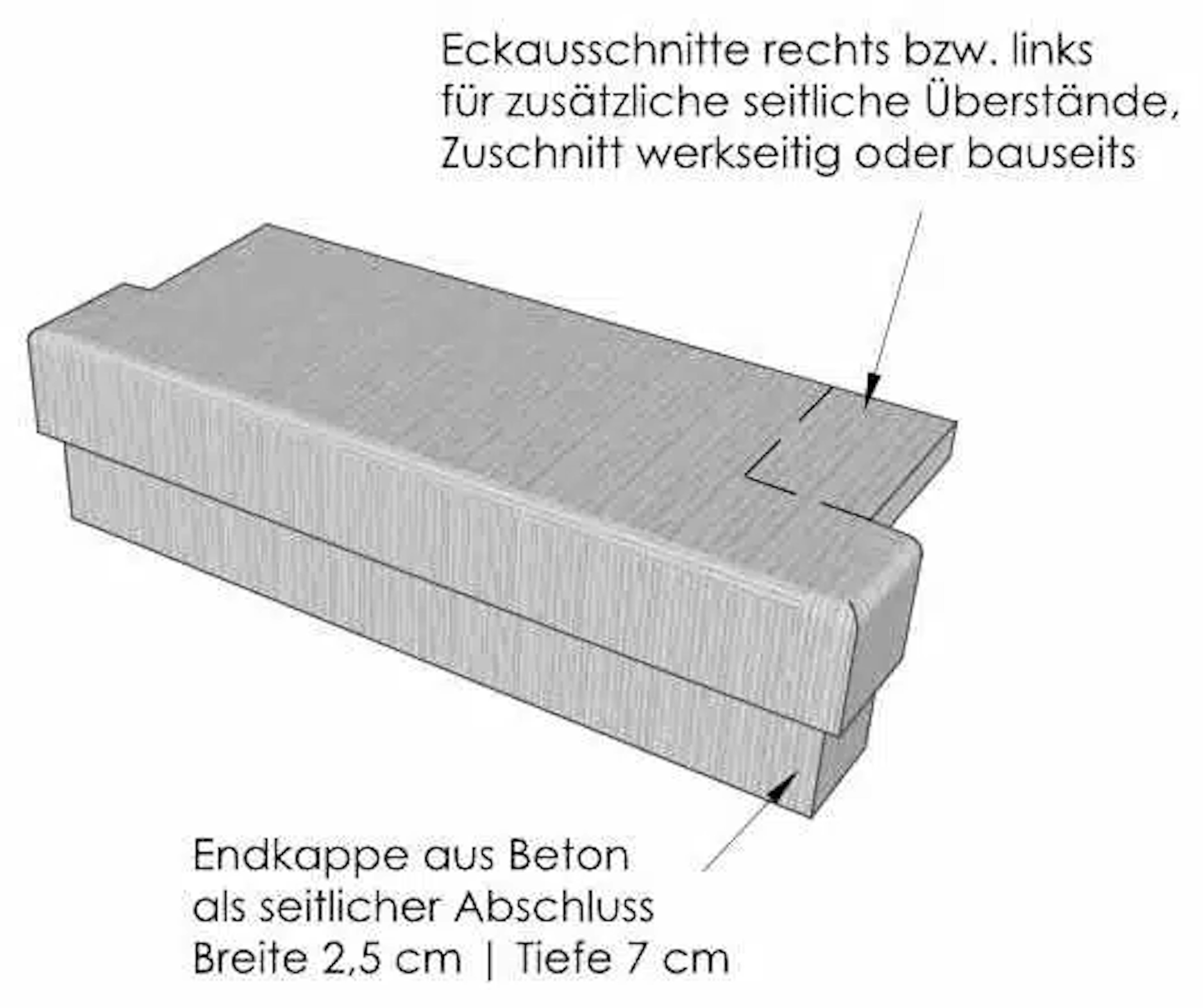 Niessen-_-SLB-300-Schalen-Fensterbank_Zeichnung_Eckausschnitt.jpg