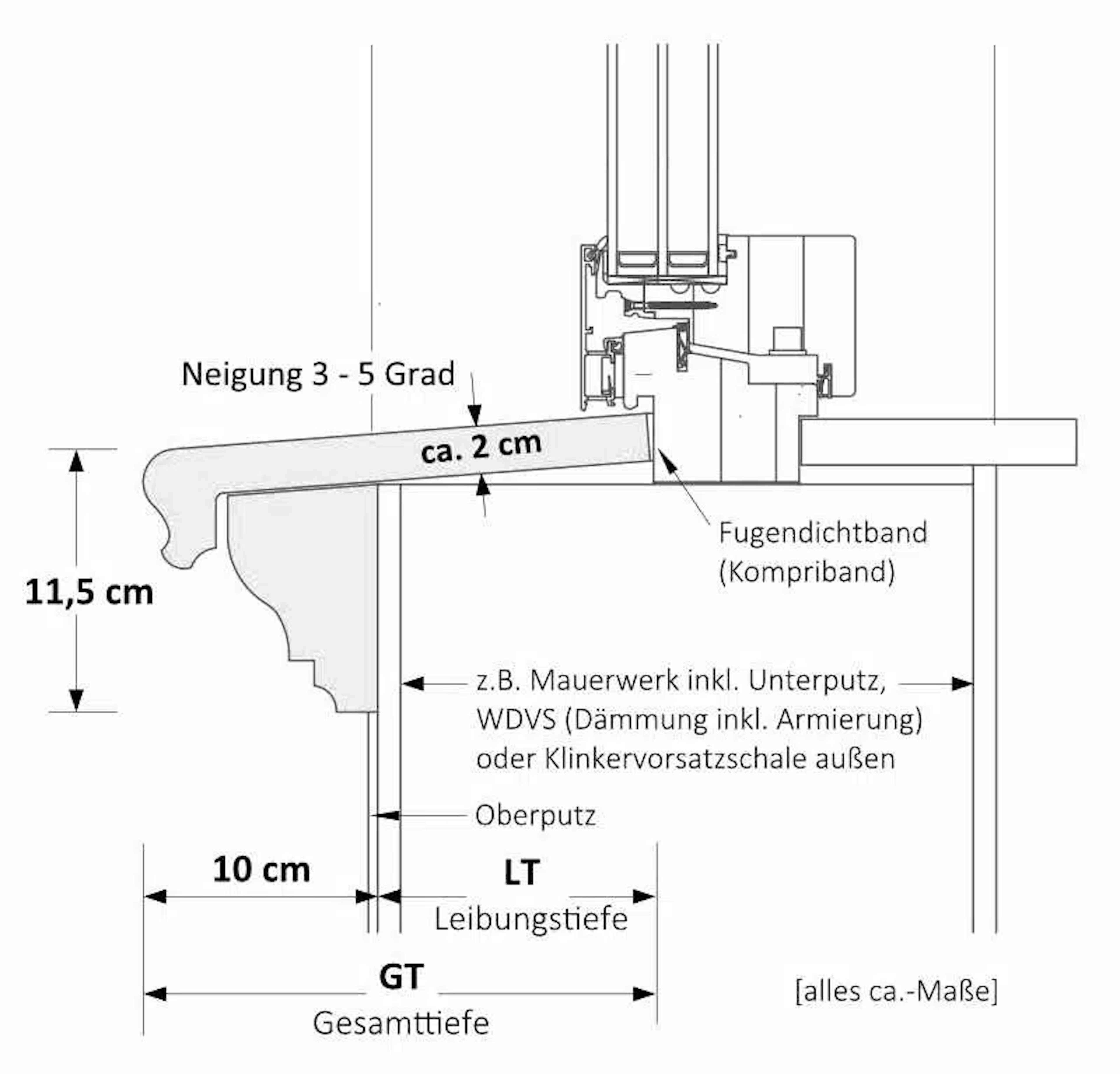 Niessen-_-SLB-570-Schalen-Fensterbank_Zeichnung_Masse.jpg