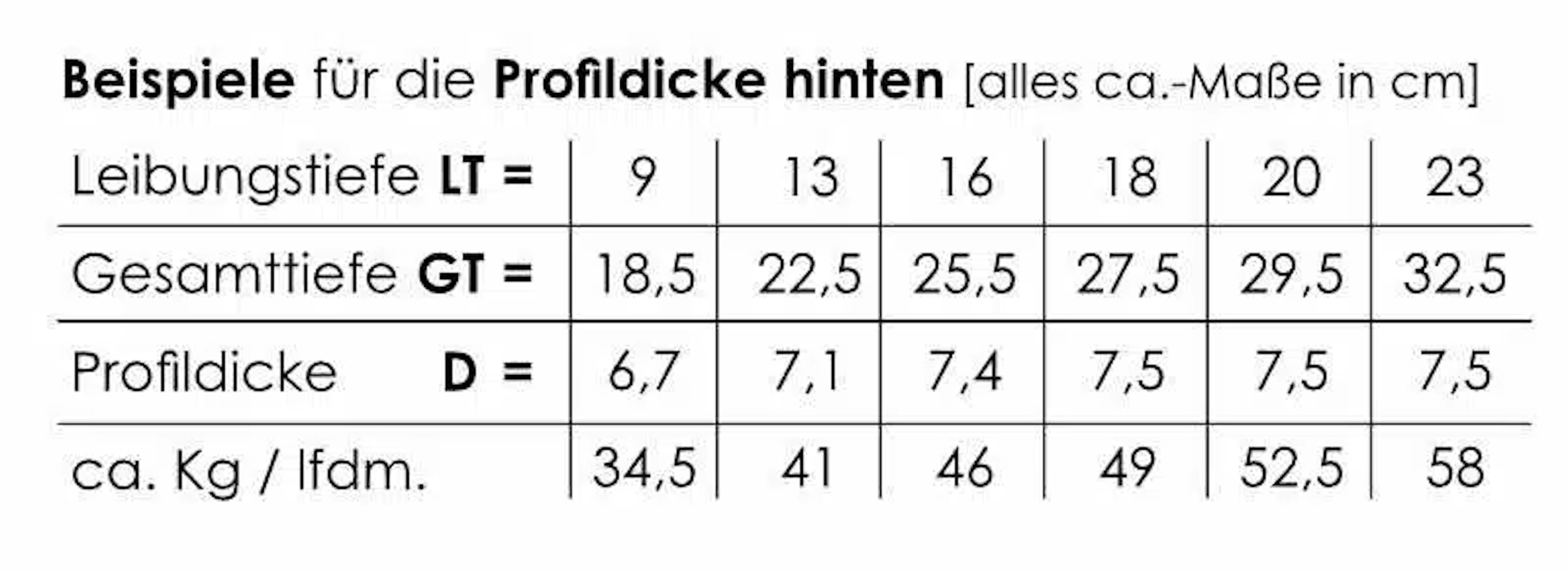 Niessen-_-WSB-200-Massiv-Fensterbank_Beispiel_Profieldicke_hinten.jpg