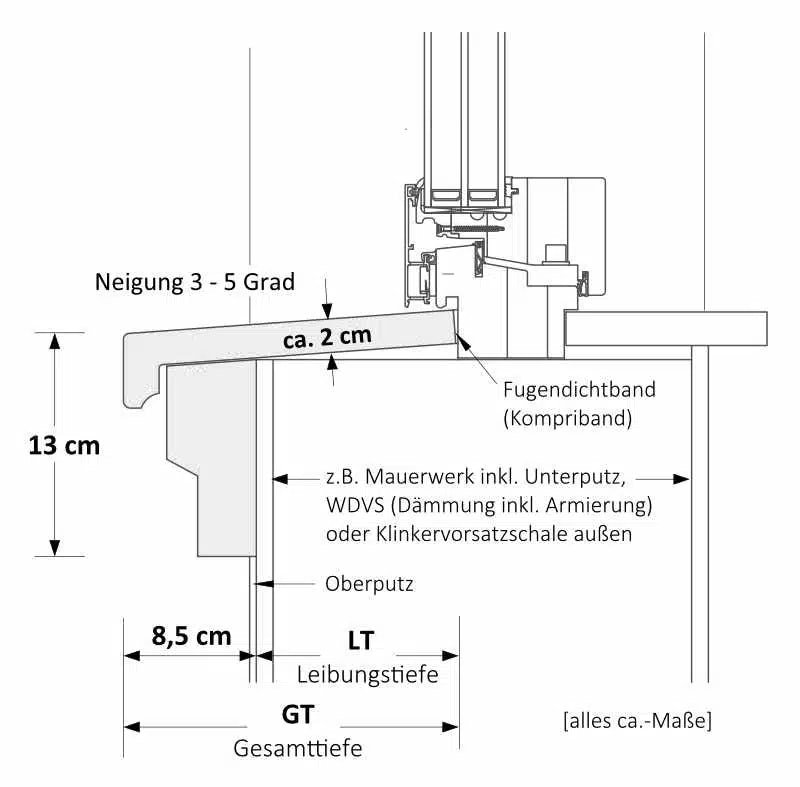 Niessen-_-SLB-520-Schalen-Fensterbank_Zeichnung_Masse
