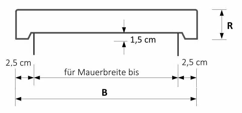 Niessen-_-MFD-MFU-Mauerabdeckung-Satteldach_Zeichnung_Masse