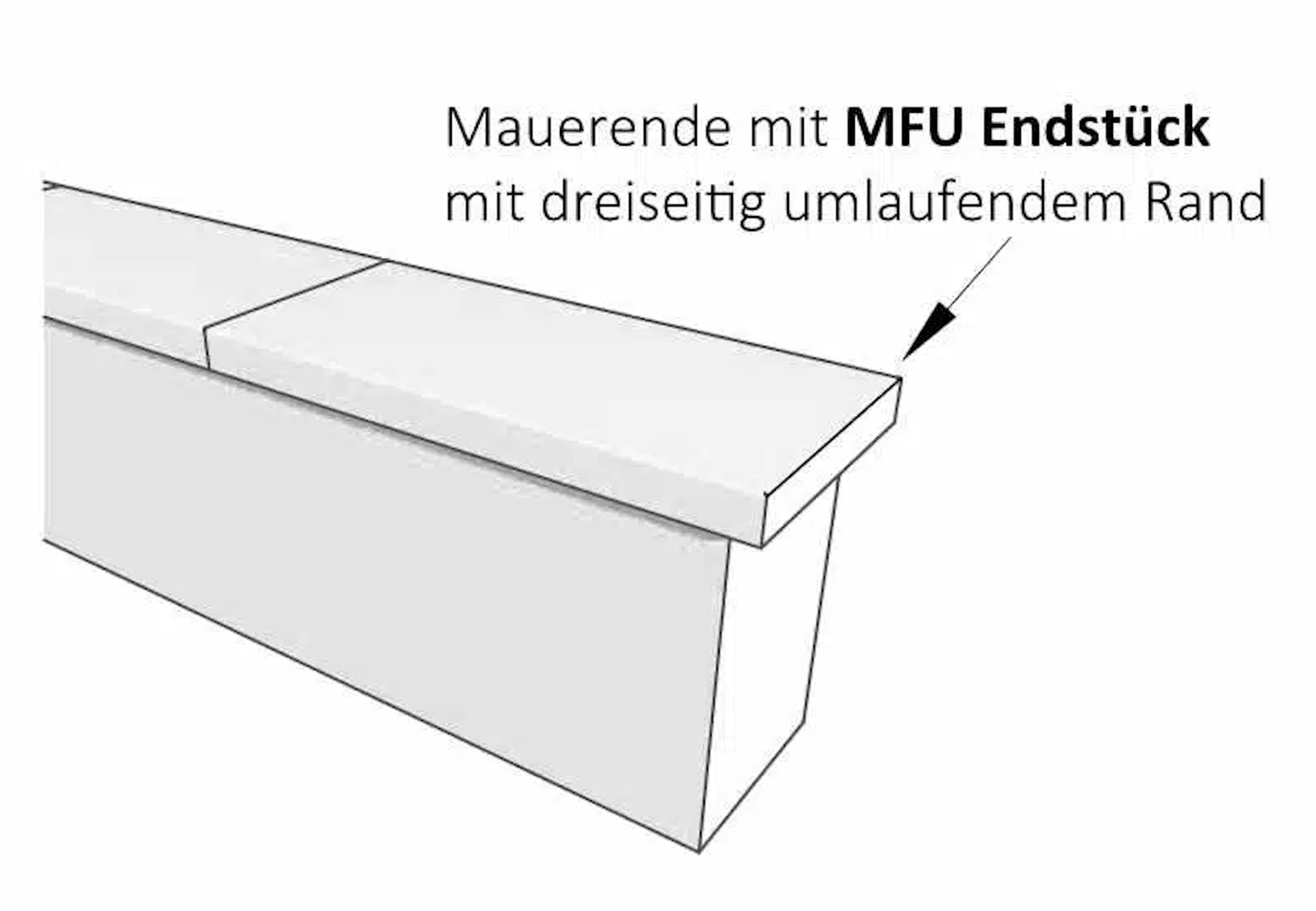 Niessen-_-MFD-MFU-Mauerabdeckung-Satteldach_Zeichnung_Eckausschnitt-1.jpg
