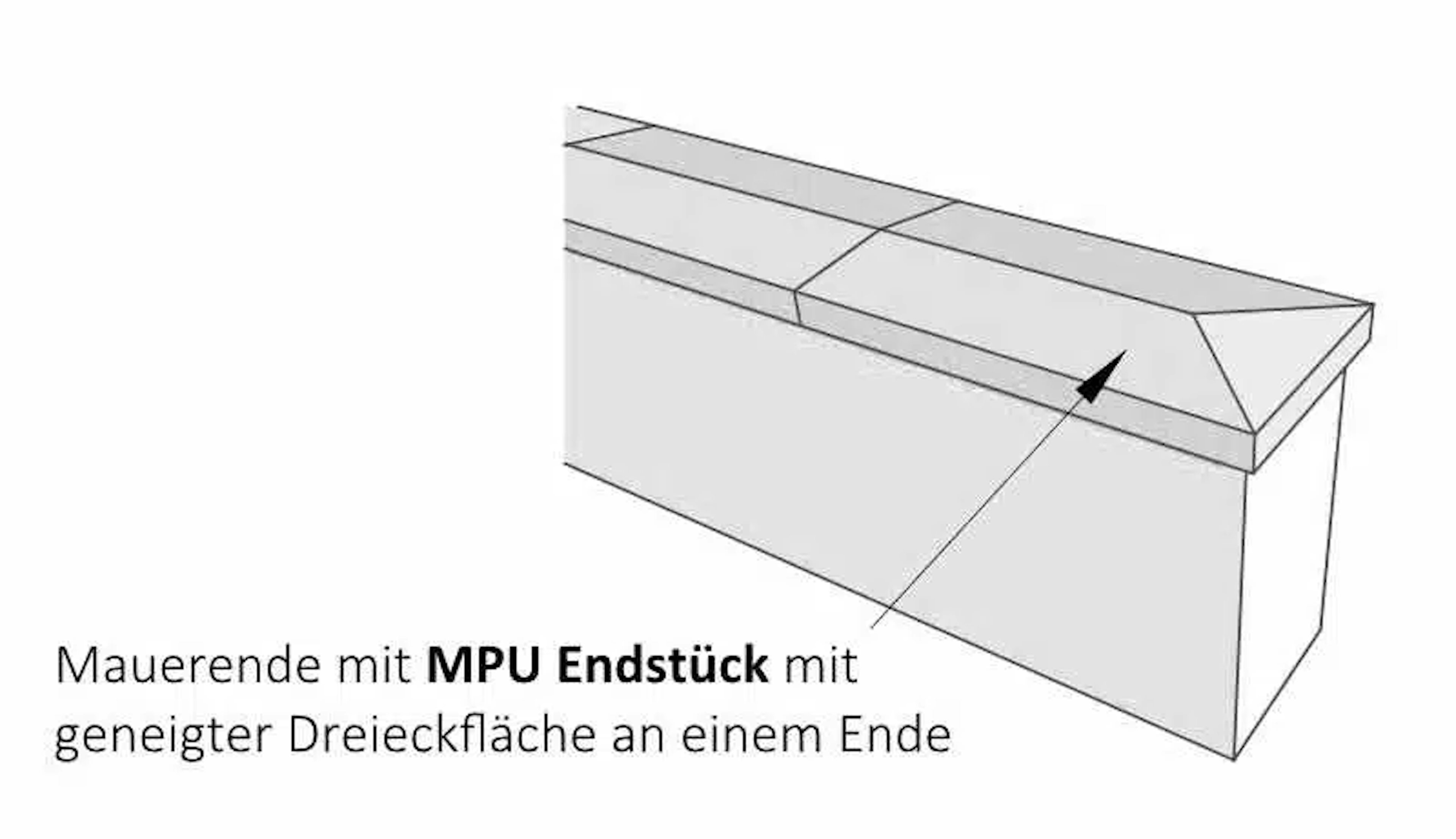 Niessen-_-MAD-MPU-Mauerabdeckung-Satteldach_Zeichnung_Eckausschnitt